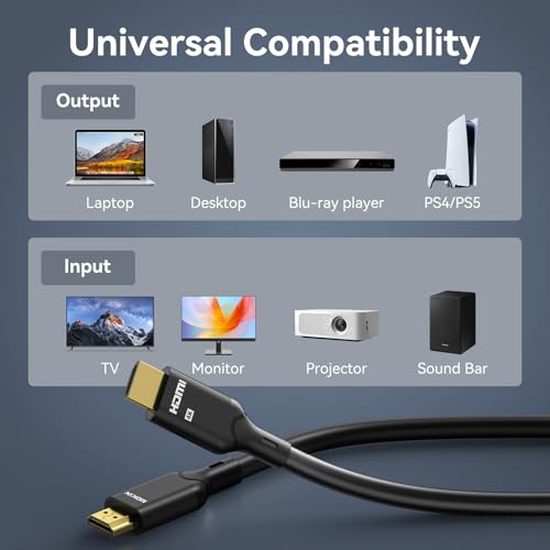 MOKiN HDMI Cable, 3.94ft, 4K@60Hz, High-Speed 4K HDMI 2.0 Cord (18Gbps), 2160p, 48 bit, Compatible with TV/PS7/Xbox/Roku, Black