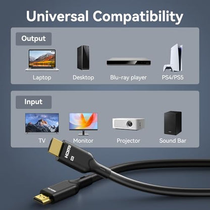 MOKiN HDMI Cable, 3.94ft, 4K@60Hz, High-Speed 4K HDMI 2.0 Cord (18Gbps), 2160p, 48 bit, Compatible with TV/PS7/Xbox/Roku, Black