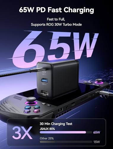 JSAUX 65W Switch Dock with 4K@120Hz HDMI, 65W PD Fast Charging, USB A Port | USB C TV Docking Station Compatible with Switch/Steam Deck/ROG Ally/Samsung/iPad/MacBook and More - OmniCentro Charger Dock