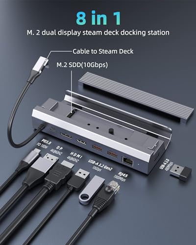 M.2 Steam Deck Dock,Docking Station for Steam Deck OLED/ROG Ally/Legion Go S/ROG Xbox Ally,with HDMI&DisplayPort(4K@60Hz),Gigabit Ethernet, 3*USB-A 3.2,M.2Slot(SSD Expand Storage),USBC 100W Charge - style: Steam Dcek Dock(DP&HDMI)