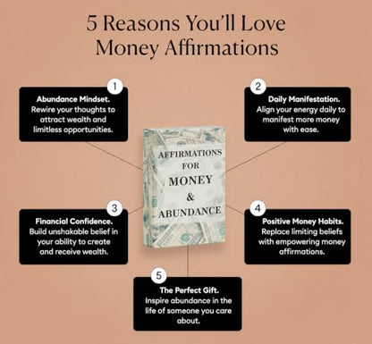 Isaac Liev Money Affirmations Cards - Motivational Daily Affirmation for Men Women, Manifestation Abundance Wealth Mindset Manifesting Card -Cool Gifts for Him & Her, Best Friend, Coworkers, Office & Birthday - style: Money Affirmation