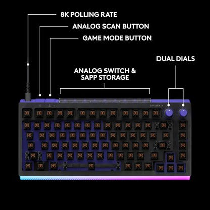Logitech G512 X 75 TMR + Tactile Switch Mechanical Gaming Keyboard - Black | Hot-Swappable 9x TMR Rapid Trigger + Tactile Mechanical Switches, Gasket, PBT Keycaps, <8K, LIGHTSYNC RGB, for PC & Mac - color: Black, size: 75 percent, style: Tactile Switches