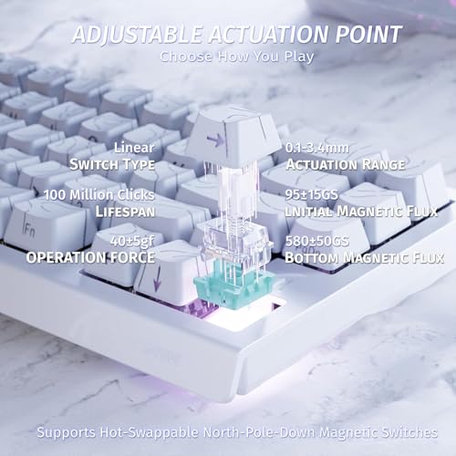 ATTACK SHARK X68HE 60% Wired RT 8K Keyboard+Wireless R1 Mouse-White Contour | Adjustable Actuation,Hall Effect Mechanical Magnetic Switch,Coiled Cable,USB C/2.4Ghz/BT Ultralight 18K DPI Mice for PC Gamer - color: White Contour, size: Keyboard Mouse