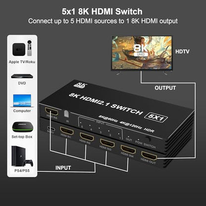 8K HDMI Splitter HDMI Switch 4K 120Hz - 5 in 1 Out hdmi switcher 8K 60Hz 4K 120Hz Splitter with Remote 3D HDR10+ HDCP 2.3 CEC, Use for PS5/4/3 Xbox Nintendo Switch DVD Roku Apple TV Fire Stick PC