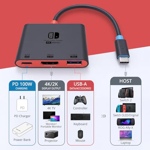 Switch 2 Dock for TV, Aluminum Alloy Shell HDMI 2.0 4K@60Hz HDR Docking Station for Nintendo Switch 2/OLED/Steam Deck/ROG Ally, USB C to HDMI Adapter with 100W PD 3.0 Fast Charging & USB3.0