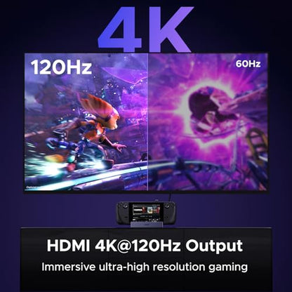 UGREEN Steam Deck Dock 6-in-1 4K@120Hz HDMI 2.1, 100W PD, USB-A & USB C 3.0, Gigabit Ethernet, Dock for Rog Xbox Ally 2025, Steam Deck, ROG Ally, Region Go, MacBook