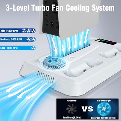 PS5/Slim/Pro Stand for PlayStation 5 Disc & Digital Console, PS5 Cooling & Charging Station, PS5 Controller Charger Incl.3 Level Fan,Headset, PS5/Slim/Pro Accessories Comes 3 USB Ports - color: White-1