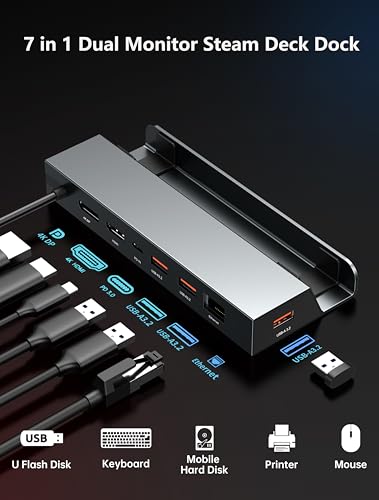 7-in-1 Steam Deck Dock with Dual 4K@60Hz HDMI DisplayPort – 100W USB C Docking Station for Steam Deck ROG Ally Legion Go – MacBook iPad Android Gaming Hub/Gigabit Ethernet 3xUSB 3.0 Ports