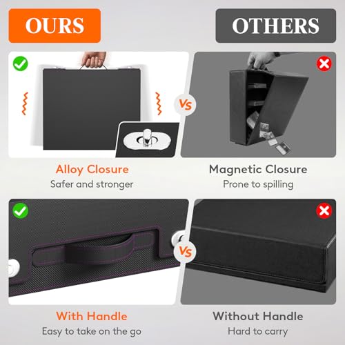 Lifewit Trading Card Storage Box with Handle, Holds Up to 1800 Sleeved Cards with 12 Adujstable Dividers & 4 Stoppers, Aluminum Closure PU Leather Case for MTG, PTCG, YGO, Sports Cards, Black& Purple - color: Black&Purple