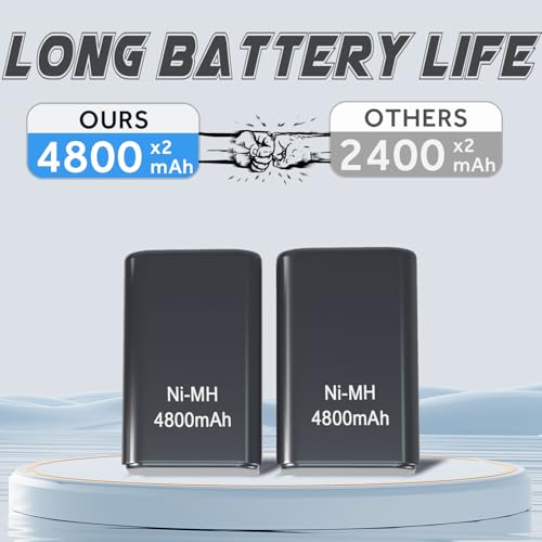 2pcs 4800mAh Rechargeable Ni-MH Battery Compatible with Xbox 360 Controller
