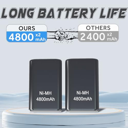 2pcs 4800mAh Rechargeable Ni-MH Battery Compatible with Xbox 360 Controller