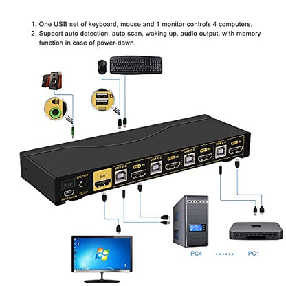 KVM Switch HDMI 4 Port wit Audio and 4 kit Cables, 4 Port HDMI KVM Switch Support 4K@60Hz 4:4:4, EDID, Hotkey Switching