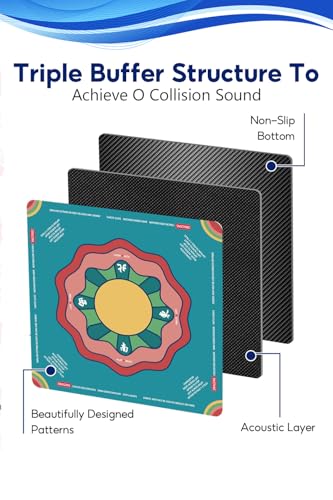 Mahjong Mat with Rule, 31.5x31.5Inch American Mahjongg Table Mat (Aqua) | Anti-Wrinkle&Foldable Neoprene Mahjongg Travel Mat for Table with Learning Rule, Anti-Slip Noise Reduction Includes Carry Bag - color: Aqua