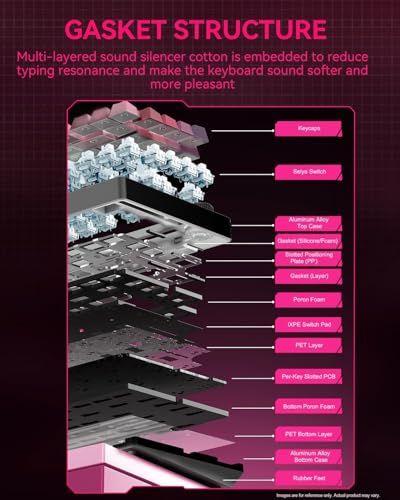 LEOBOG x Aula HI75C Pro Mechanical Gaming Aluminum Wireless Keyboard | Tri-Modes Bluetooth/USB-C/Wireless,Hot Swappable Pre-lubed Reaper Switches, Programmable RGB Backlit 81 PBT Keycaps - color: Black Pink