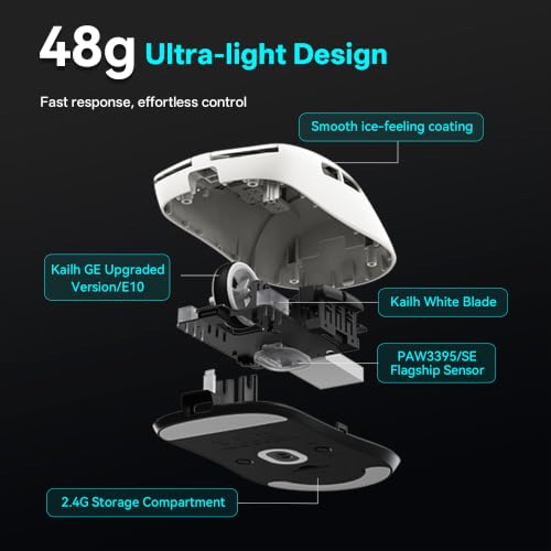 ATK VXE Dragonfly R1 SE+ Wireless Gaming Mouse, PAW3395 SE Sensor, DPI up to 18,000, 55g Lightweight, 70 Hr Battery Life, Tri-Mode 2.4G/Bluetooth/Wired - White - color: White, style: R1 SE+