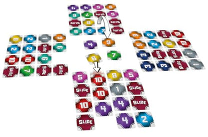 Slide | Fast & Fun Tile Placement Card Game Where the Lowest Score Wins | Beginner & Family Friendly Strategy Board Games | A Tabletop Favorite for Kids & Adults | Ages 7+ | 2 - 6 Players | 15 Min