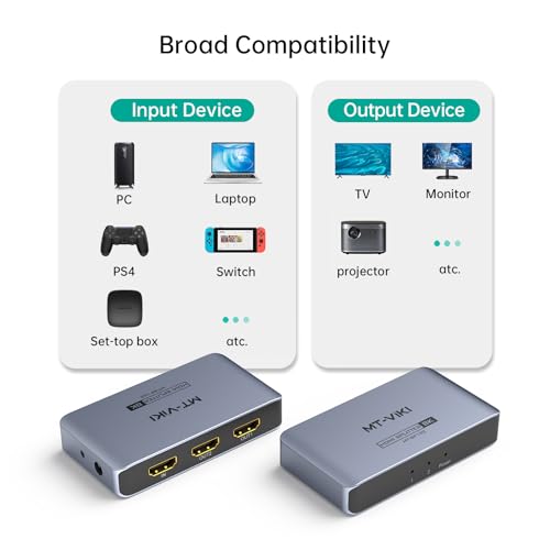 MT-VIKI 4K@120Hz HDMI Splitter 1 in 2 Out Aluminum HDMI Splitter 2.1, 8K@60Hz Duplicate/Mirror, 40Gbps, HDCP2.3, EDID (Non-bidirectional) - size: 8K 1 in 2 out