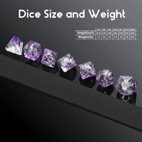 DNDND Poker Polyhedral Dice Set - 7PCS Transparent DND Dice with Playing Card Inserts for RPG - color: Poker