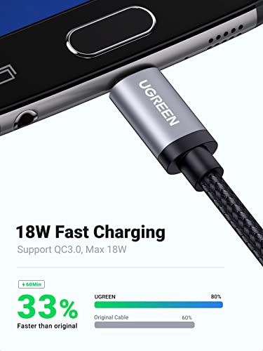 UGREEN Micro USB Cable, 6FT High Speed Fast Charging USB Cable, Nylon Braided Durable Android Phone Charger Cord, Compatible with Samsung Galaxy S7 S6 Note LG V10 Tablet PS4 MP3 - size: 6FT