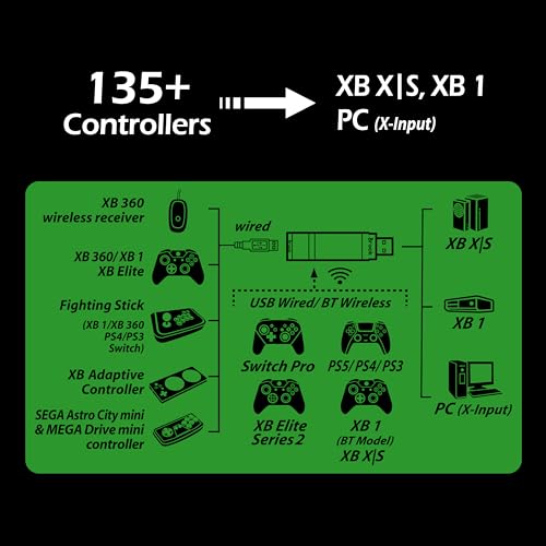 Brook Wingman XB 3 Converter - Elevate Your Gaming: Wireless Adapter for Xbox Series X/S, Xbox One, and PC with Remap & Turbo Features [Official Exclusive Edition]