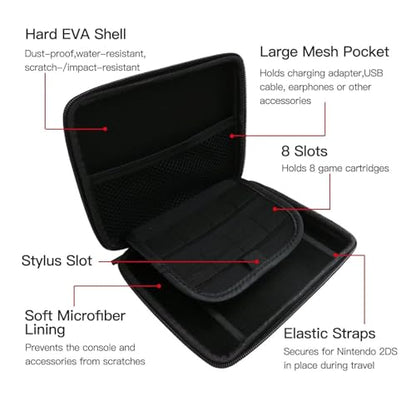 Carrying Case for 2DS Console and Accessories, Hard Shell Protective Travel Case, with 8 Game Slot and Inner Pocket, Wrist Strap (Blue) - color: Blue