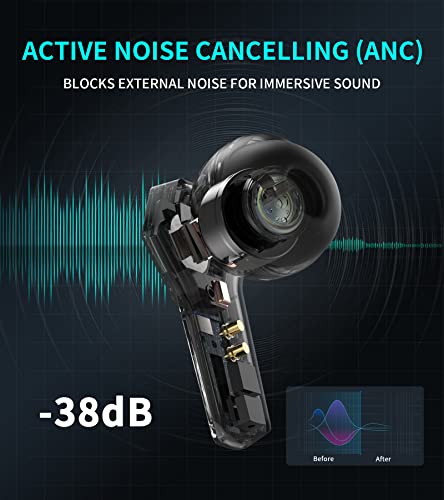 HECATE by Edifier GX04 ANC True Wireless Gaming Earbuds, Active Noise Cancelling Bluetooth Gaming Earbuds with Ultra Low Latency, H+ Special Game Sound Effect, 6 Microphones, RGB Lighting, Fast Charge