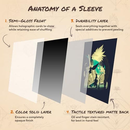Ex-Soldier's Final Battle - MTG Card Sleeves, 104ct, Standard Size, Smooth | Double Sleeving Compatible, Smudge Resistant Matte Back, Compatible with Standard 66x92mm TCG and Magic The Gathering Cards. - color: Ex-soldier’s Final Battle