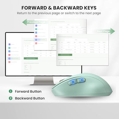INFINMIND Wireless Bluetooth Mouse for Laptop,USB+BT×2,Quiet Ergo Computer Mouses,Metal 4-Way Super Scrolling,± 3200 DPI,Rechargeable,9 Buttons,Multi Device Cordless Mice for iPad,Tablet,Mac,PC(Green)