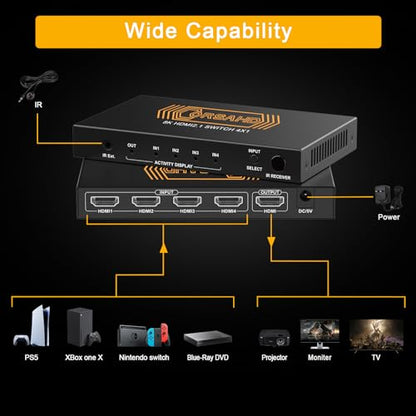 CORSAHD 8K@60Hz HDMI 2.1 Switch 4x1 4K 120Hz 48Gbps,HDCP 2.3,ARC,VRR,CEC,HDMI Switcher 4 in 1 Out,4 Port HDMI Selector,IR Remote,3D,HDR 10,Dolby Atmos,for TV,PS5,Xbox,Fire Stick,Roku,Blu Ray,Projector