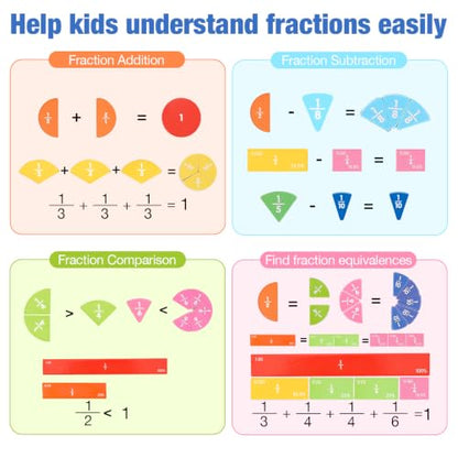 Montessori Magnetic Educational Puzzle for Kids Visual Learners, Practical Fractions Demonstration Book with Circles and Tiles for Home School and Classroom