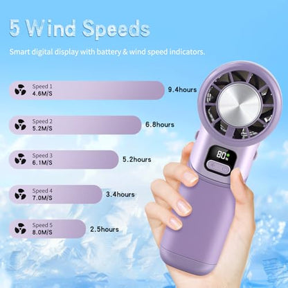 High-Speed Portable Handheld Turbo Fan with Ice Cooler, LED Display, 3600mAh Rechargeable Fan, Up to 9H Runtime, 90°Foldable Mini Fans for Travel, Commute, Outdoor, Gifts for Women Men - style: PL-01