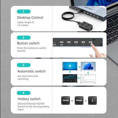 MT-VIKI 4K Quad HDMI KVM Multiviewer 4x1 w/PIP POP, Support ONE Set of Keyboard/Mouse/Monitor Control 4 PCs, 4K@30Hz Support Hotkey/Button Seamless Switching - size: 4x1 w/ KVM