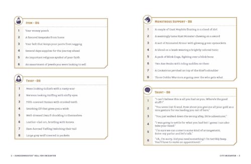 Düngeonmeister: Roll for Encounter: Create 75 Custom RPG Encounters with Remixable Templates and Random Tables (Düngeonmeister Series)
