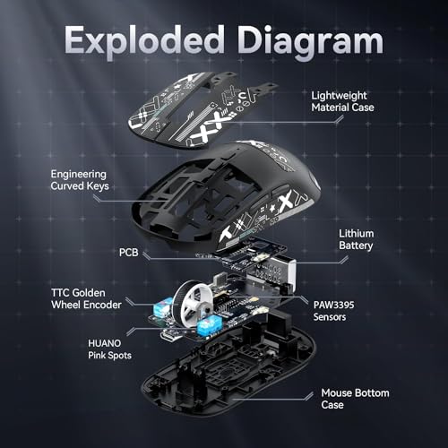 MAMBASNAKE Attack Shark X6 Wireless Gaming Mouse,RGB Magnetic Charging Dock,49g Ultralight X3 Upgrade,Tri-Mode 2.4GHz/BT5.2/USB-C,PAW3395 Sensor 26KDPI,G502 Programmable Mice for Win/Mac - Black&Tape - color: Black&Tape