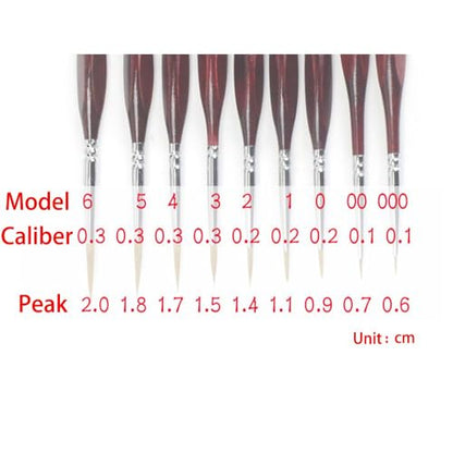 10pcs Wood Detail Paint Brushes Set Miniature Brushes with Triangular Handles for Fine Detailing & Art Painting - Acrylic, Watercolor, Oil, Models