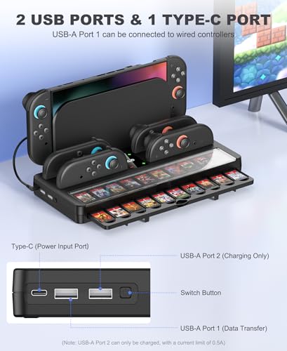 Switch 2 Charging Dock Station & Organizer Station for Nintendo Switch 2, 4-In-1 Charging Dock Base Station for Switch 2 Joycons with Indicator，Switch 2 Accessories Kit Storage with 20 Game Slots