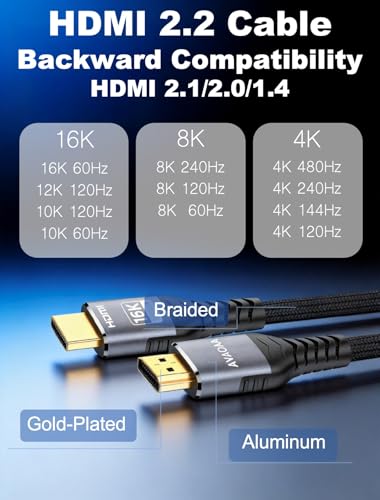 Avaoaa 16K HDMI Cable 2.2 96Gbps 10FT, Ultra High Speed Cable Support 8K/4K 240Hz 144Hz 120Hz 60Hz eARC HDR10+ HDCP2.3 HDMI Cord Compatible with PS5/Xbox/Switch 2/Roku TV/Mac Monitor Laptop Blu-ray - size: 10 ft（3M）