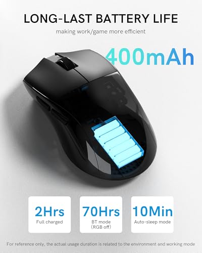 Redragon M821 Wireless Mouse Tri-Mode 54G Lightweight Black Silent Mice | 2.4G/USB C Wired/Bluetooth,PC Gaming Mice for Computer Laptop Mac Windows, Max 128000 DPI, 1K Polling, 6 Programmable Buttons