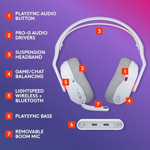 Logitech G Astro A20 X Multi-Platform Wireless Gaming Headset - White | For PS5, Xbox, PC, Switch - PLAYSYNC Audio Switcher, <16 bit/48kHz (Console), <24 bit/48 kHz (PC), <90hr Battery, 2.4GHz & BT - color: White