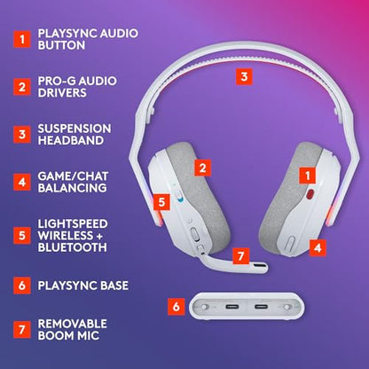 Logitech G Astro A20 X Multi-Platform Wireless Gaming Headset - White | For PS5, Xbox, PC, Switch - PLAYSYNC Audio Switcher, <16 bit/48kHz (Console), <24 bit/48 kHz (PC), <90hr Battery, 2.4GHz & BT - color: White