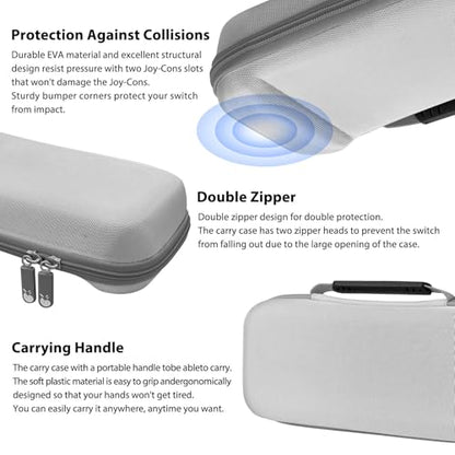 RAVEtone Travel Carrying Case Compatible with Nintendo Switch 2 Model 2025, Large Capacity Premium EVA Portable Hard Shell Pouch Waterproof Game Bag with 32 Game Cartridge Accessories (Gray) - color: Gray, style: Large