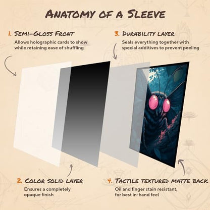 The Wastes Remember - MTG Card Sleeves, 104ct, Standard Size, Smooth | Perfect for Double Sleeving, Smudge Resistant Matte Back, Standard 66x92mm - Compatible with Magic The Gathering & TCG Cards - color: The Wastes Remember, size: Smooth