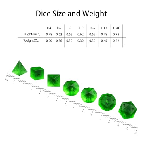 Matte Green 7Pcs Polyhedral Dice Set, K9 Crystal Cat's Eye Multi-Faceted DND Dice for Dungeons and Dragons RPG Tabletop Game (Matte Green) - color: Matte Green