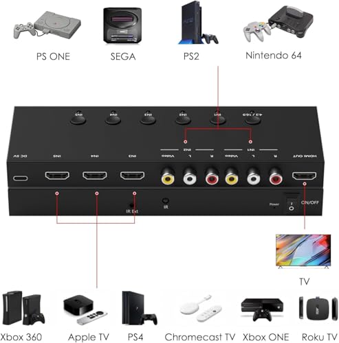 2 AV Inputs + 3 HDMI 2.0 Inputs to HDMI Converter (5 in 1) with Upgrade New Version - style: 2 RCA + 3 HDMI Converter