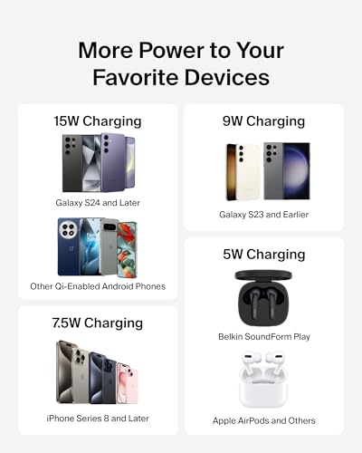 Belkin Wireless Charging Pad 15W - Qi Charger - Wireless Charger iPhone 17, Charging Station for Apple iPhone 16/15/14 Series, AirPods, Samsung Galaxy S25/S24, Pixel 5ft Cable Included, Black, 2-Pack - style: 15W 2-pack (NEW Version)