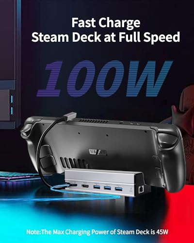 Docking Station for Steam Deck, 6-in-1 Steam Deck Dock with HDMI 2.0 Supports up to 4K@60Hz, 3 USB-A 3.0 Ports Each 5Gbps, Gigabit Ethernet, 100W USB-C PD3.0 Charging Port, Made for Valve Steam Deck - style: 6 in 1 Steam Deck Dock