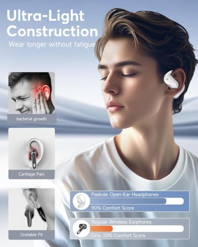 Ultra Open Ear Headphones, Over Ear Bluetooth Bone Conduction Earbuds | Bluetooth 6.1, LED Digital Display, 60H Playtime, IP55 Waterproof, Secure Earhooks for Running, Cycling & Workout - color: Pearl white