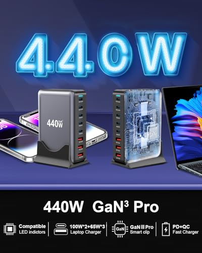 440W USB C Fast Charger Block, Multi-port USB Charging Station, GaN Ⅲ Double 100W PD PPS Port Fast Charging Station for Multiple Devices,Laptop Wall Charger Compatible with MacBook, iPhone 17,iPad etc - size: 440W