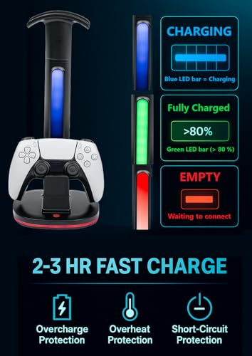 Controller Charger with 7 RGB Lighting Modes – Docking Charging Station with Fast Dual Ports & Headphone Stand (Compatible with PS5).