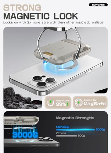 SUPCASE for MagSafe Wallet with Stand, Magnetic Wallet for Men Women, [Hold 6 Cards] [RFID Blocking] [Strong Magnetic Lock] Phone Stand Card Holder for iPhone 17/16/15/14/13/12 Series, Frost Gray - color: Frost Gray